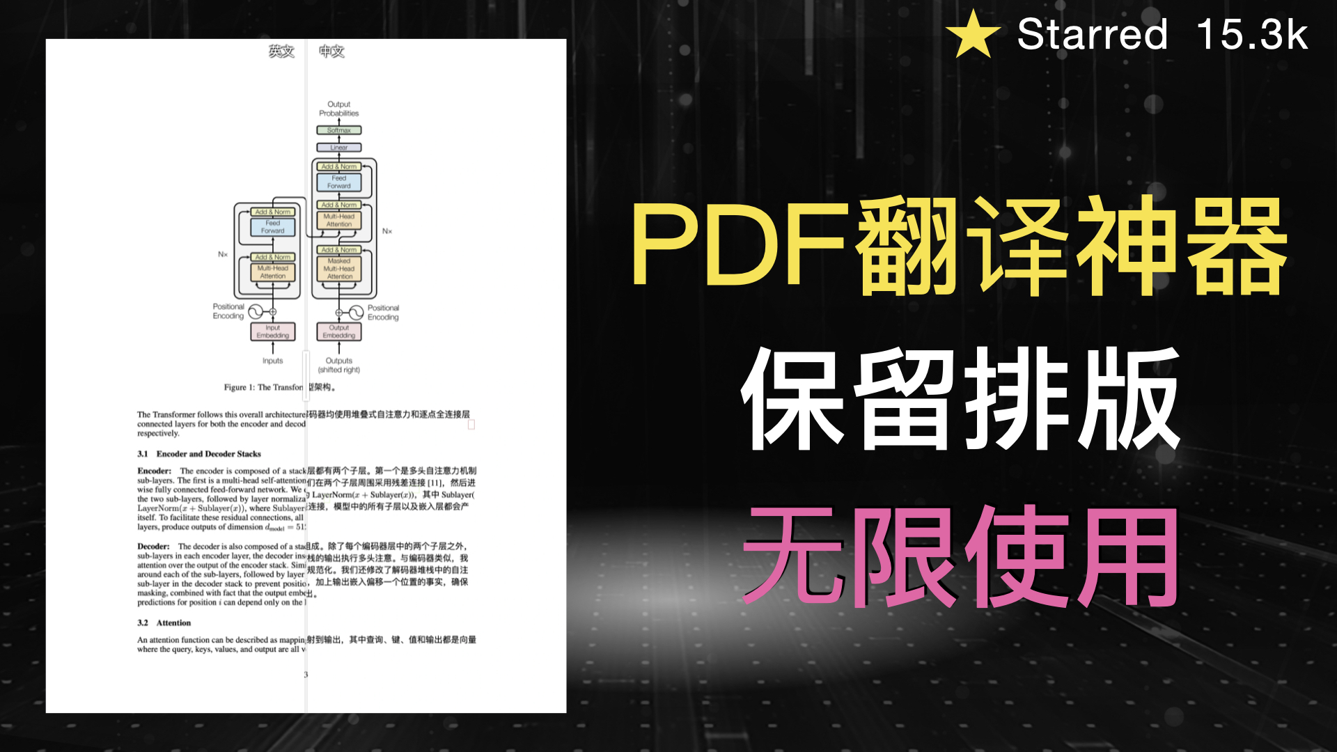 免费PDF翻译神器：保留排版样式，科研党必备！3分钟完成本地部署，无限使用次数